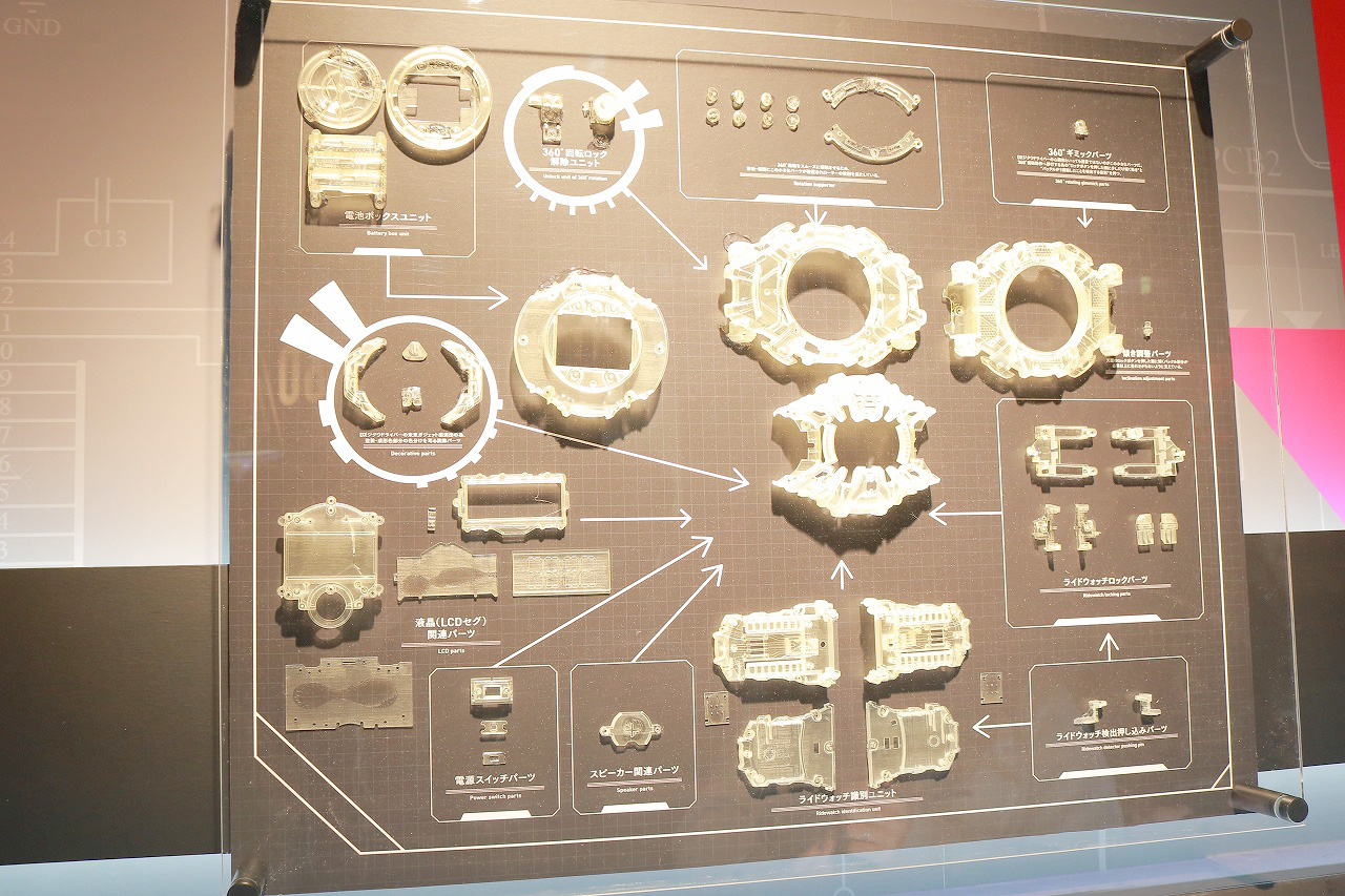 DXジクウドライバーができるまで　THE HENSHIN　レポート