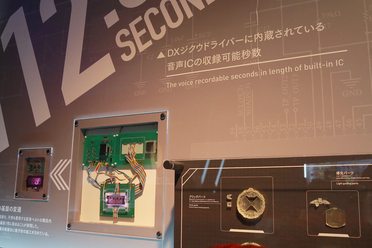 DXジクウドライバーができるまで　THE HENSHIN　レポート