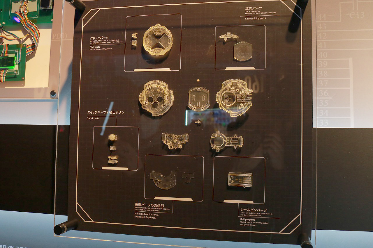 DXジクウドライバーができるまで　THE HENSHIN　レポート